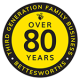 Bettesworths Over 80 Years